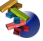 ExtendSim Features
