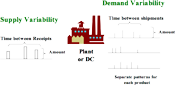 OpStat