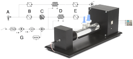 Polarimeter