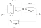 Terrazas model