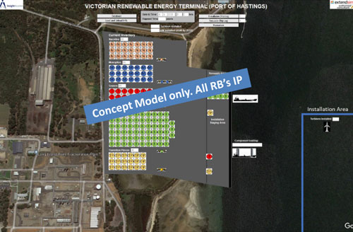 Victorian Renewable Energy Terminal